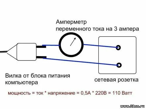 Как замерить амперы на блоке питания мультиметром. Как замерить амперы мультиметром на блоке питания 12в. Как проверить силу тока мультиметром на блоке питания. Как узнать силу тока блока питания мультиметром.