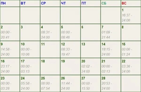 лунный апрель 2022. фазы луны. луна в августе 2021. календарь лунных и солнечных дней. фаза луны апрель 2022 по дням.