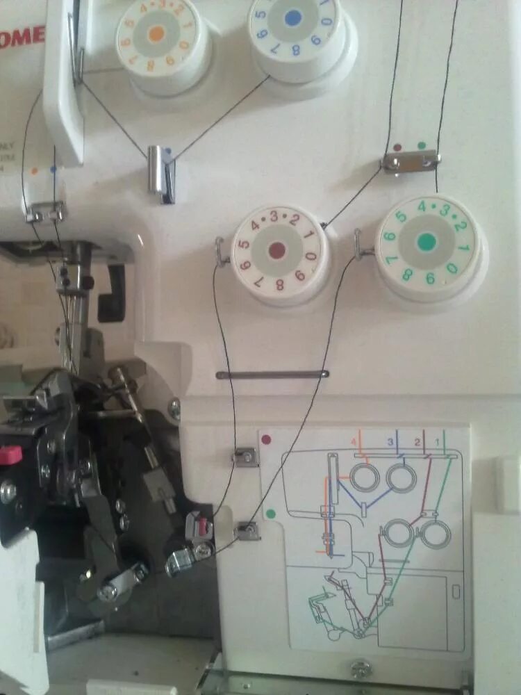 Верхний нож оверлок janome 714. Регулировка петлителей оверлока gn1. Регулировка нитей оверлока джаноме 205д. Наладка оверлок 4 ниточный. Регулировка натяжения нитки оверлок 51.