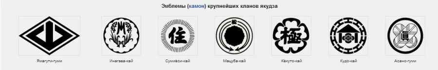 Камон нот 20. Якудза эмблема. Знак японской мафии. Якудза герб. Эмблемы кланов Японии.