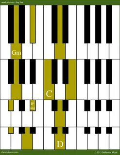 G piano