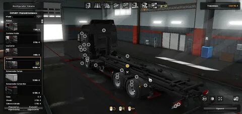 Моды евро трек 1.48