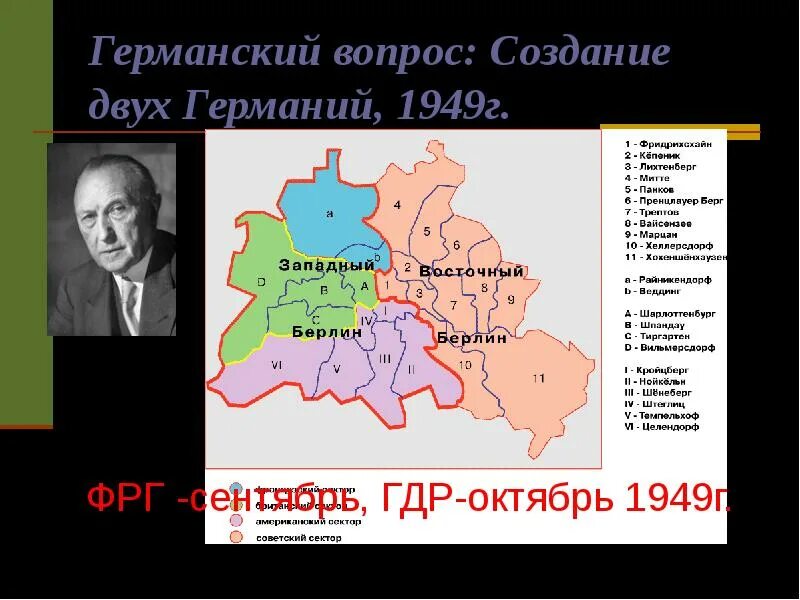 Германский вопрос после второй мировой. Германский вопрос. германский вопрос кратко. германский вопрос 1945-1949.