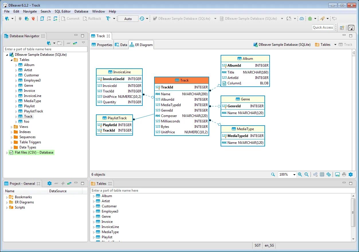 Dbeaver data. Dbeaver. er диаграмма dbeaver. sqlite редактор.