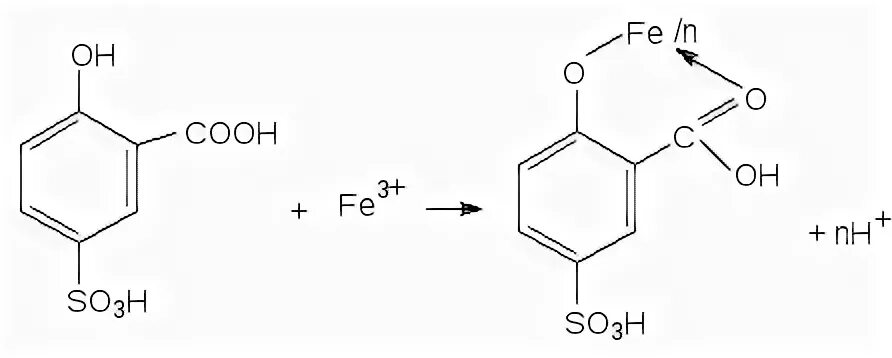 Сульфосалициловая кислота и железо 3. Сульфосалициловая кислота с железом комплекс. Сульфосалициловая кислота реакции. Железо плюс сульфосалициловая кислота.
