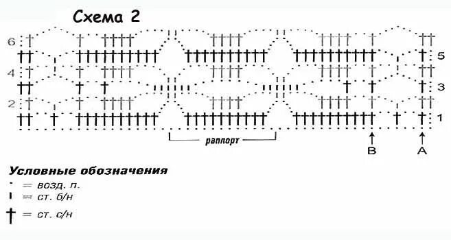 Схема женской повязки. Повязка на голову вязаная схема. схема вязания повязки на голову крючком. теплая повязка на голову крючком схема. повязка на голову крючком для женщин схема.
