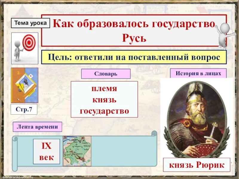 Как образовалось государство. Как образовалось государство Русь 3 класс. Государство Русь окружающий мир. Как сформировалось государство.