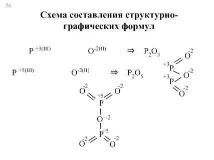 В приведенной схеме v2o5 al