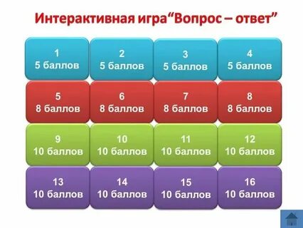 Что ответить на вопрос сыграем
