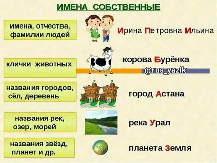 Существительное 5 букв вторая а третья л