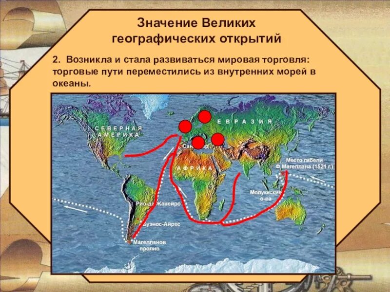 Великие географические открытия относятся к. Великие географические открытия. Великие географические открытия карта. Мировые географические открытия. Значение великих географических открытий.