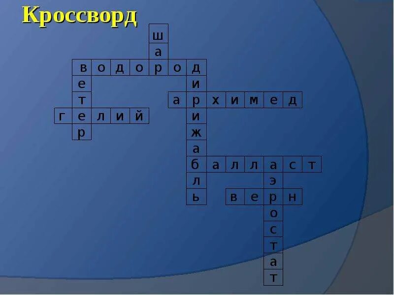 Купание сканворд. Кроссворд по теме воздухоплавание. Кроссворд на тему водород. Кроссворд по водороду. Кроссворд на тему давление.