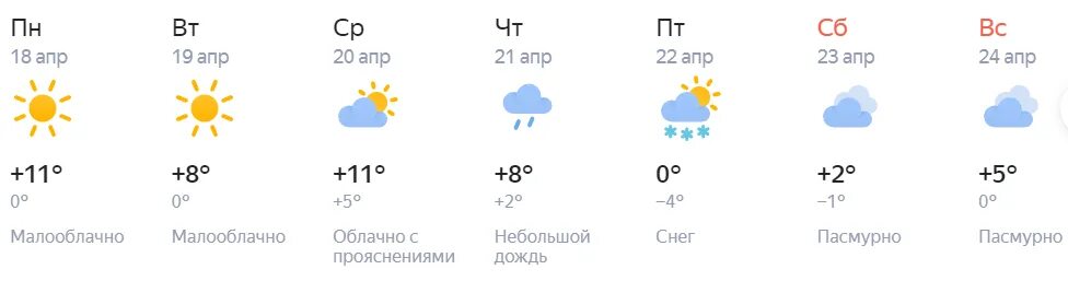 Погода в Новосибирске на неделю. Прогноз на 10 дней Новосибирск. Прогноз на неделю в Новосибирске. Погода на неделю в Новосибирске на 7 дней.