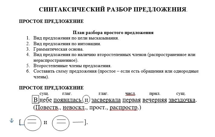 4 синтаксический разбор предложения впр 7 класс