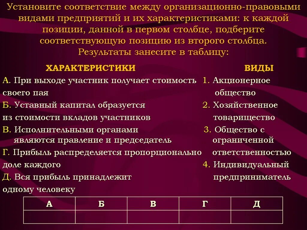 Установите характеристики между характеристиками. Установите соответствие между. Установите соответствие между организациями. Установите соответствие между организационно правовыми. Установите соответствие ме.