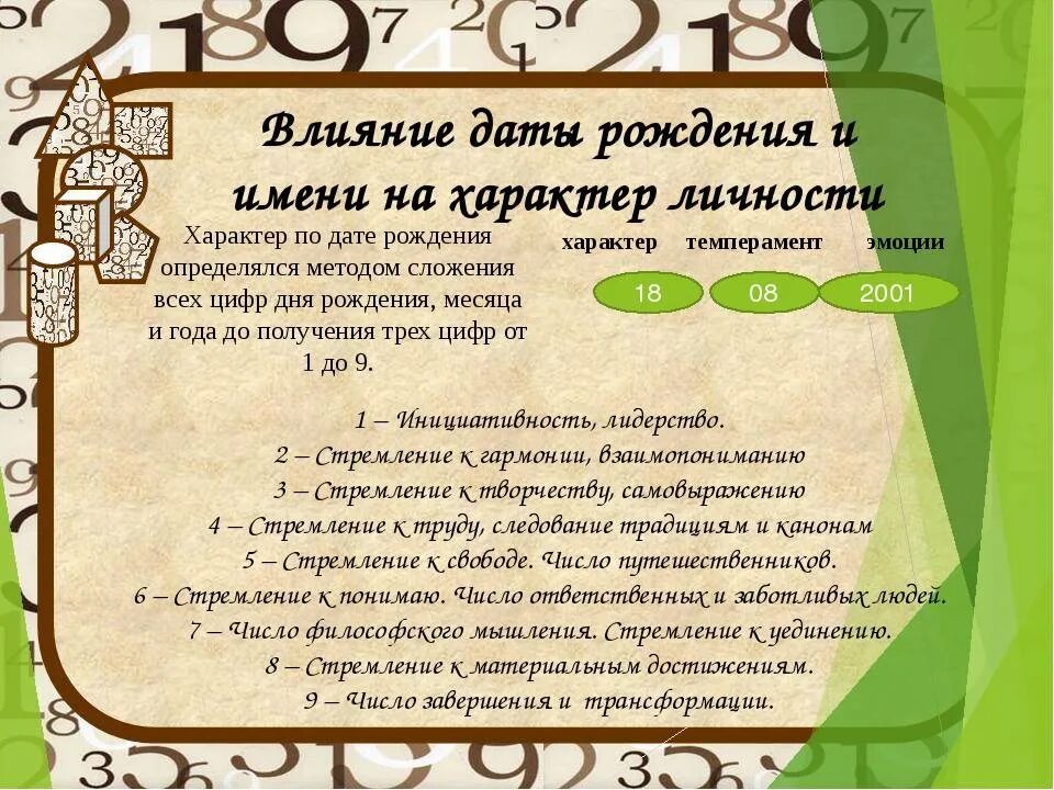 Судьба значение даты рождения. Дата рождения нумерология. Нумерология по дате рож. Число дня рождения нумерология. Характер по числу судьбы.