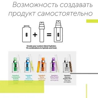 Анализ состава крема