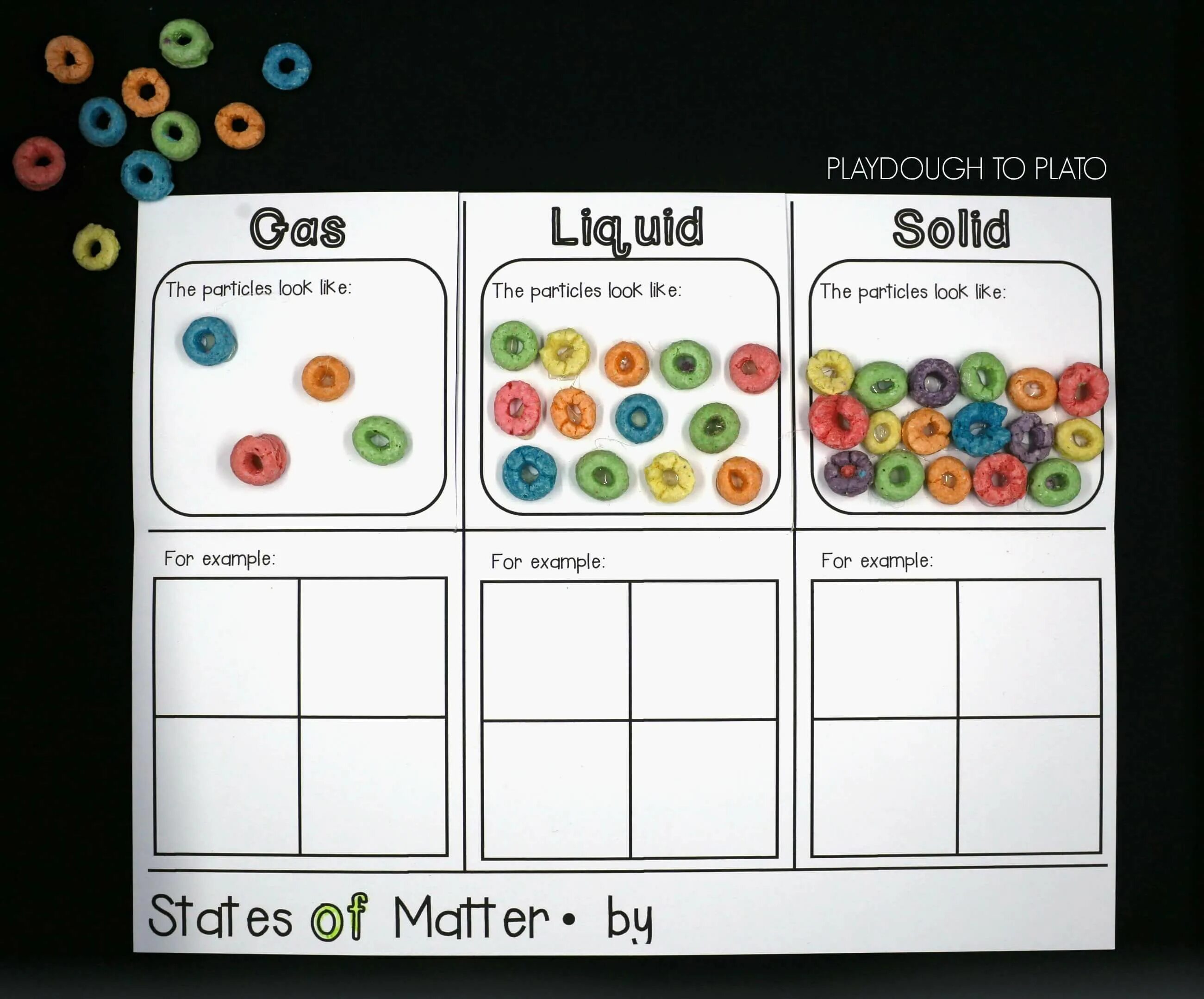 States of matter Worksheets. States of matter for Kindergarten. States of matter for Kids. State of matter activity. States activities