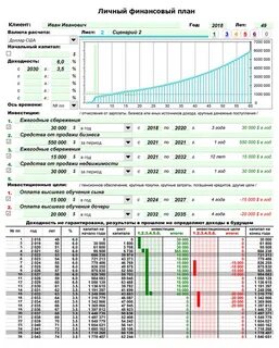 Программа для расчета финансов