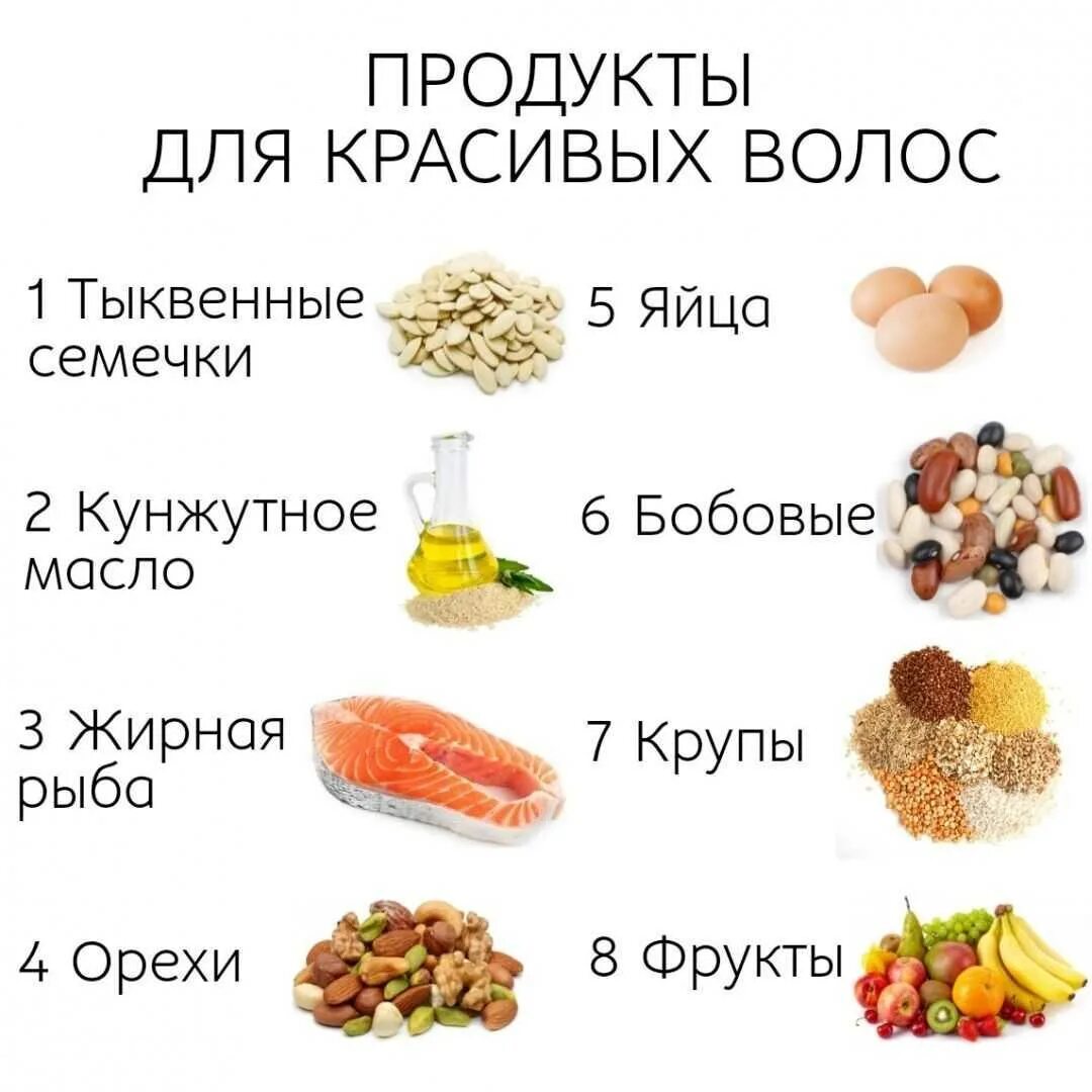 Какие витамины необходимы для роста и укрепления волос. Продукты которые необходимы для волос. Питание для роста волос. Продуктов для роста волос. Витамины для волос в каких продуктах.
