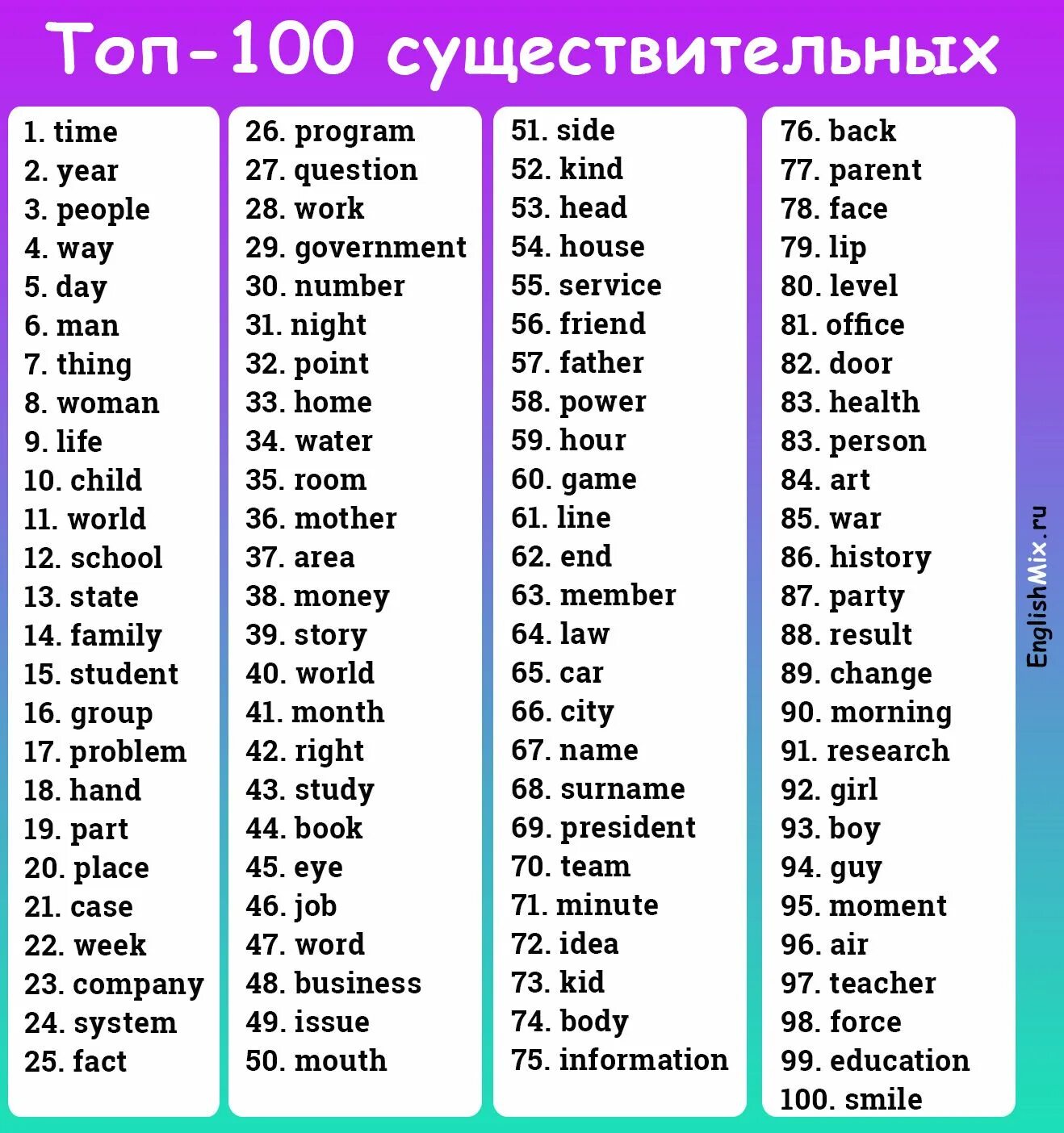 Пять букв вторая а четвертая е