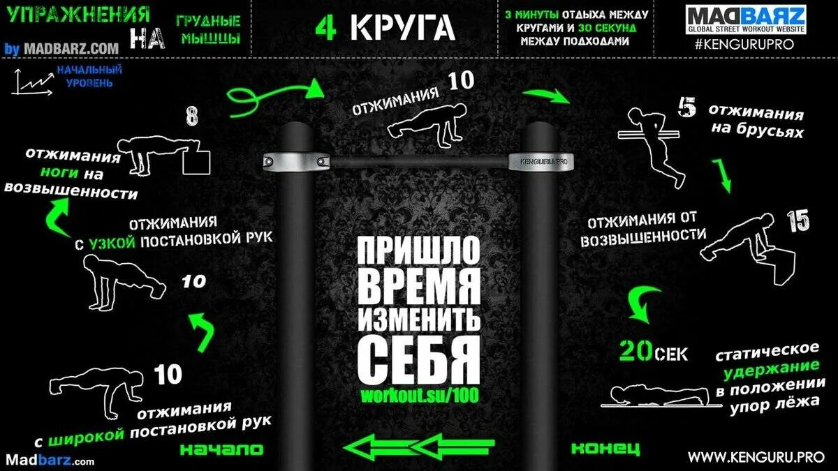 Программа тренировок среднего уровня. Воркаут для начинающих программа mad barz. планка калистеника. схема тренировок калистеника. схемы тренировок madbarz.
