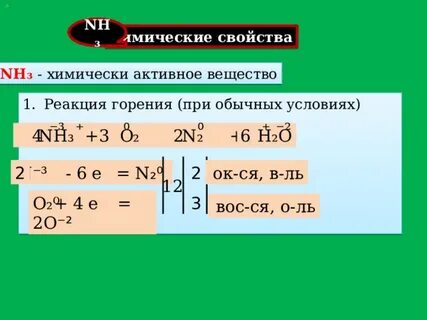 Характеристика nh3