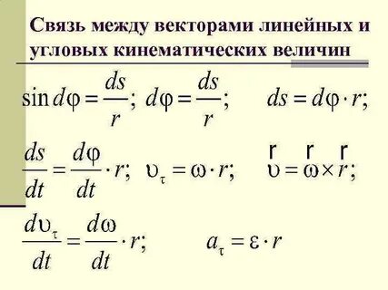 Связь между угловыми и линейными характеристиками