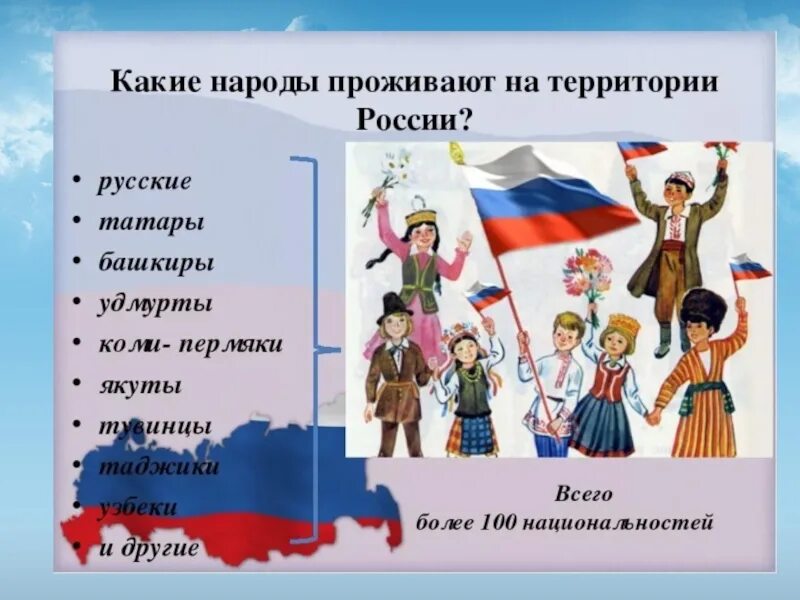 Современное государство российская федерация окружающий мир. Народы живущие в России. Нарды живущие в России. Какие народы проживают в России. Народы живущие на территории России.