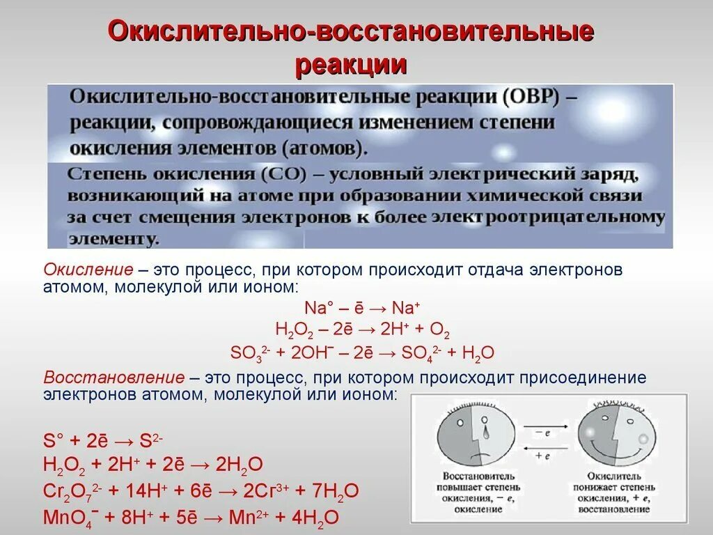 Реакция окисления определение. Определение окислительно-восстановительных реакций. окислительно восстановиткльнвеиреакции. реакции с изменение степени окисления овр. 97. условия протекания окислительно-восстановительных реакций.