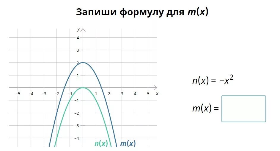 Запиши формулу для m(x). Запиши формулу для q x. Запиши формулу для q x b x x-1. Запиши формулу для z x.