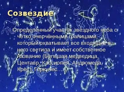 Созвездие это определенные участки