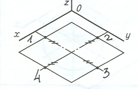 Рис 71