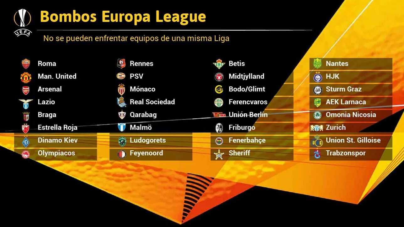 Лига Европы жеребьёвка 1/16. Корзины Лиги Европы. Лига Европы жеребьевка 2022. Лига Европы группы Результаты.