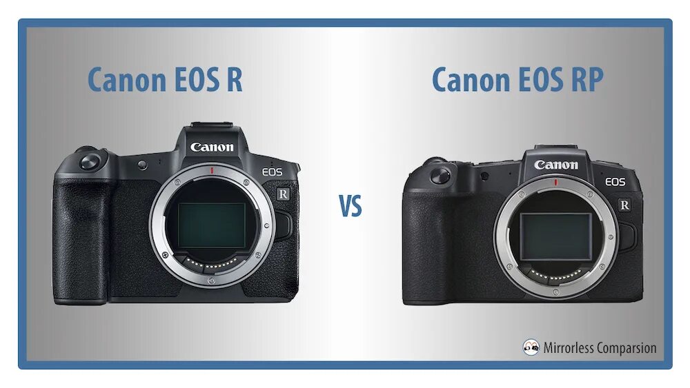 Canon r10. Canon eos 500d body. Canon eos iso. Фотоаппарат canon eos m5. Canon eos 5d mark 3.