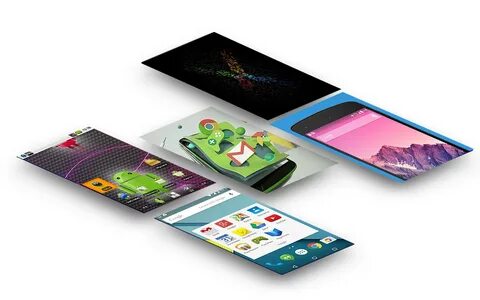 Device gallery