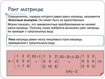 Ранг и минор матрицы