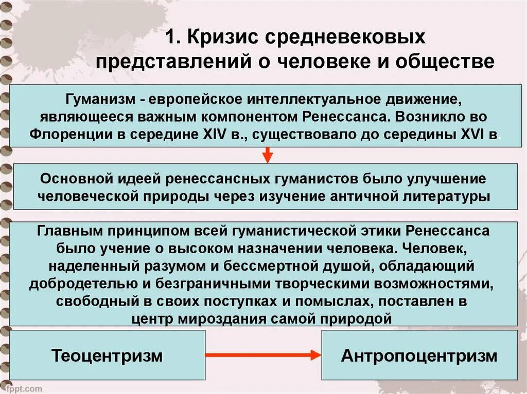 Теоцентризм эпохи возрождения. Кризис антропоцентризма. Кризис средневековья. Антропоцентризм это в философии. Антропоцентризм средневековья.