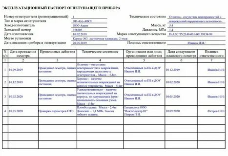 Куда заносятся результаты осмотра по отбраковке сдо