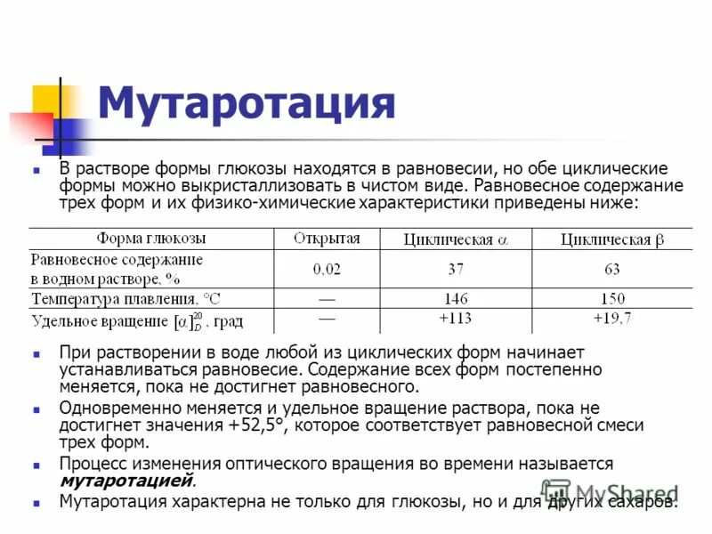 мутаротация глюкозы
