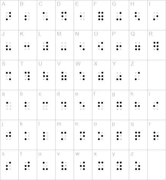 Знаки шрифта брайля. Таблица Брайля. Таблица Брайля алфавит. Шрифт Брайля цифры. Цифры Брайля для слепых.
