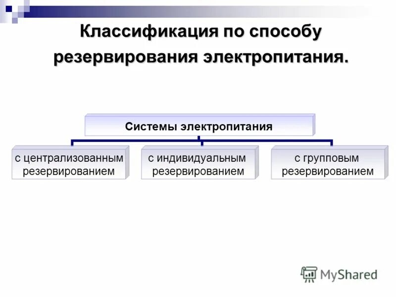 Централизованные резервы. Коэффициент достаточности международных резервов. Резервы коммерческих банков. Достаточность капитала рассчитывается как. Фонд самострахования.