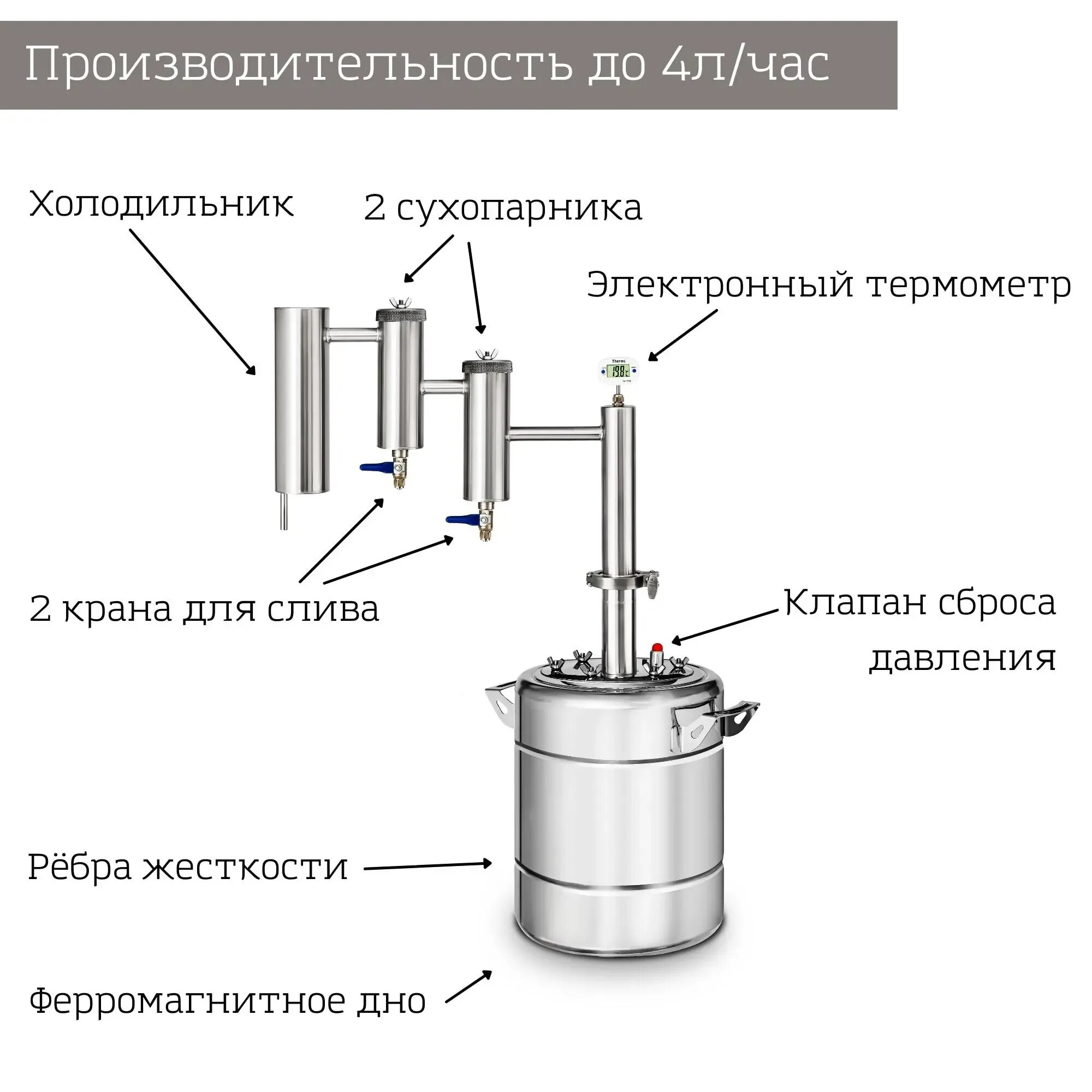 Как пользоваться сухопарником. Схема подключения воды к самогонному аппарату. Схема подключения самогонного аппарата. Схема подключения сухопарника к самогонному аппарату. Схема подключения дистиллятора с сухопарником.