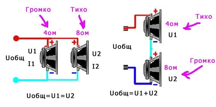 Почему звук то тише то громче. Схема подключения 4 динамиков в 8 ом. Параллельное соединение динамиков 4 Ома. Как в колонки подключить 2 динамика. Схема подключения 3 динамиков.