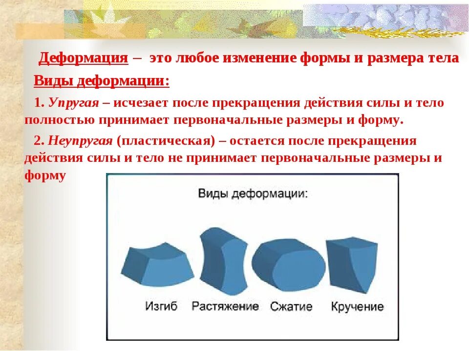 Почему происходит набор. Деформация тела. Деформация твердого тела. Деформация в твердом теле. Деформация это изменение.