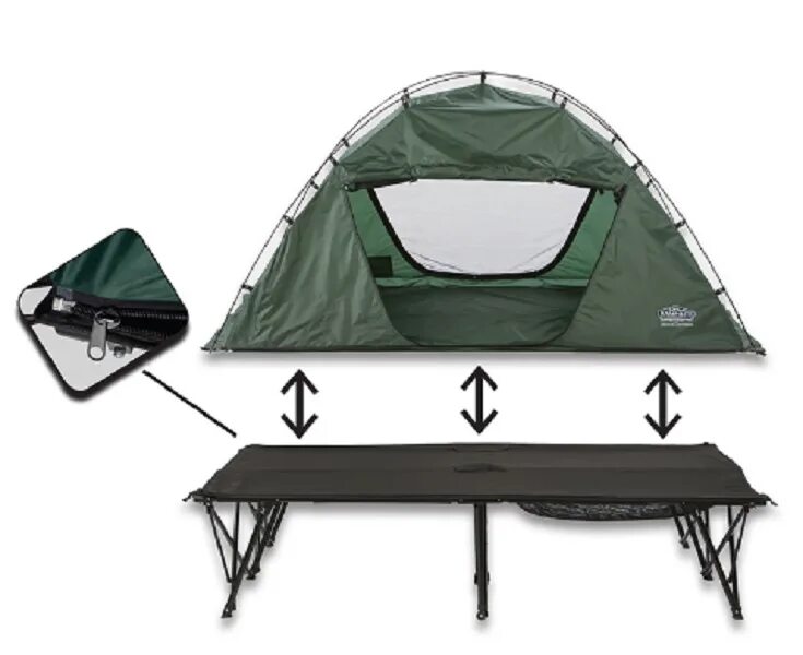 Палатка Kamp-Rite Double Tent. Kamp-Rite Compact Tent cot (CTC) Double. Kamp-Rite Compact Tent cot Double аналоги. Тент 2601new Compact Tent. Палатка компакт