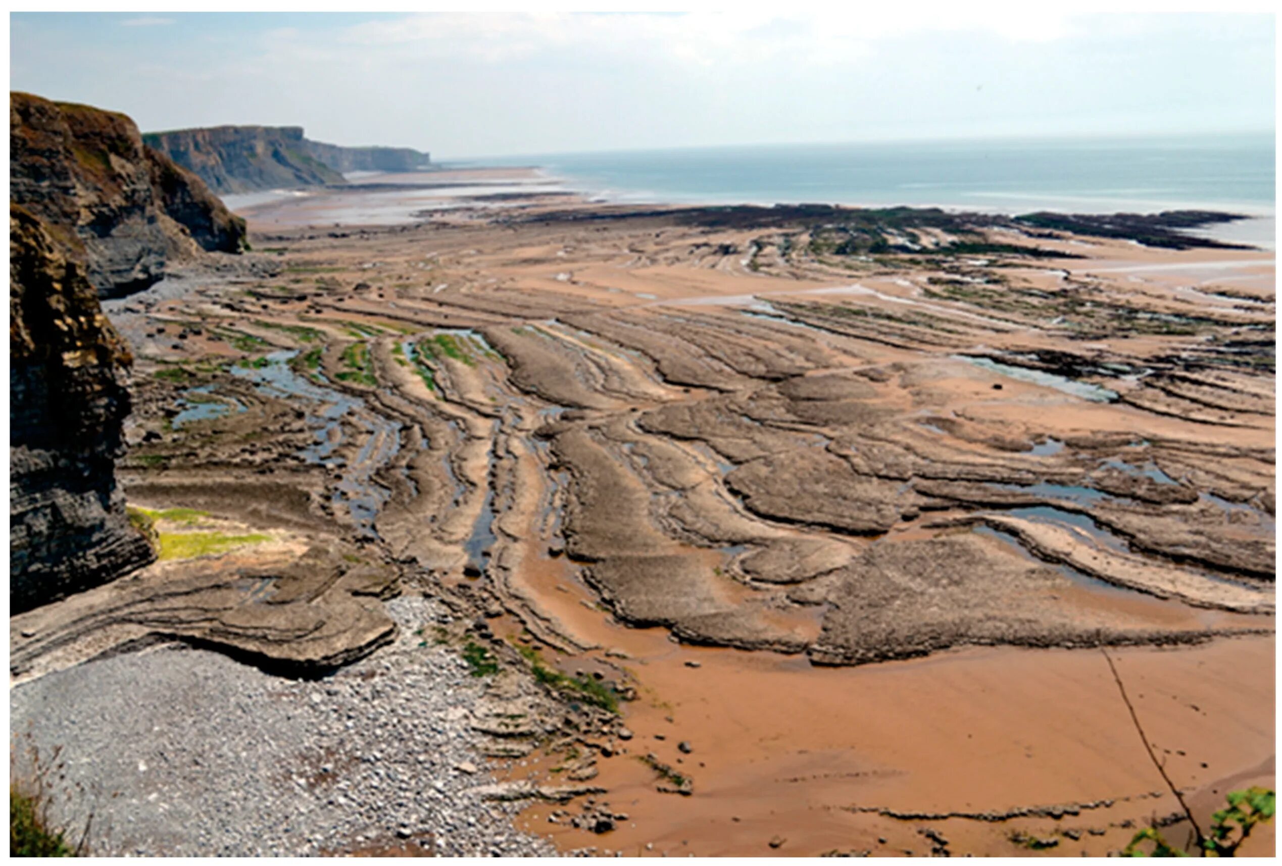 Береговая линия керчи. Абразия (геоморфология). Абразия азовского моря. Абразия береговой линии. Обвал песчаное крым.