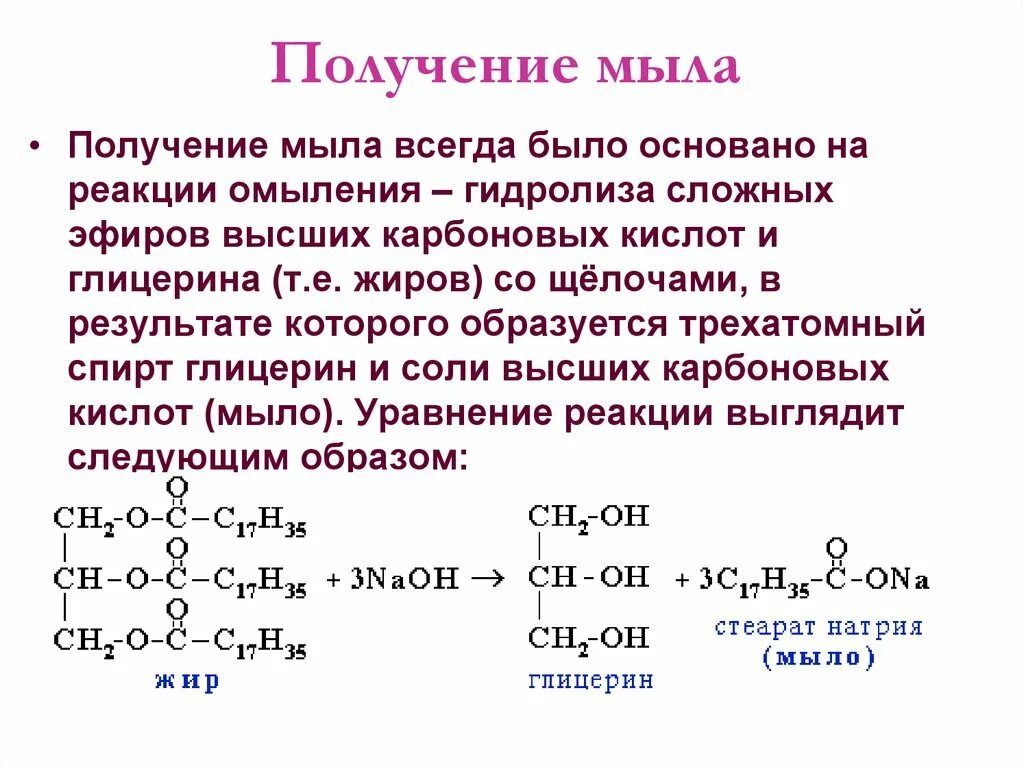 Кислый гидролиз жиров. Как получают мыло химия. Уравнение реакции получения мыла из жира. Реакция получения мыла. Твердое мыло образуется в результате взаимодействия жира с.