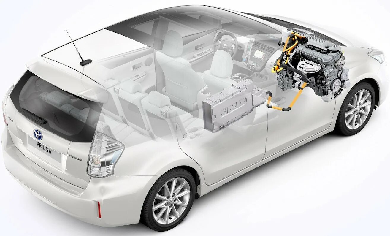 Устройство приуса тойота. Toyota prius 1. Устройство приуса тойота. Устройство приуса тойота. Система рекуперации toyota prius.