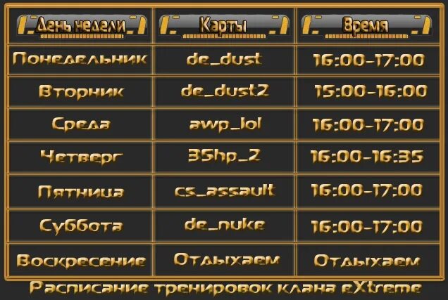 Как тренироваться в кс